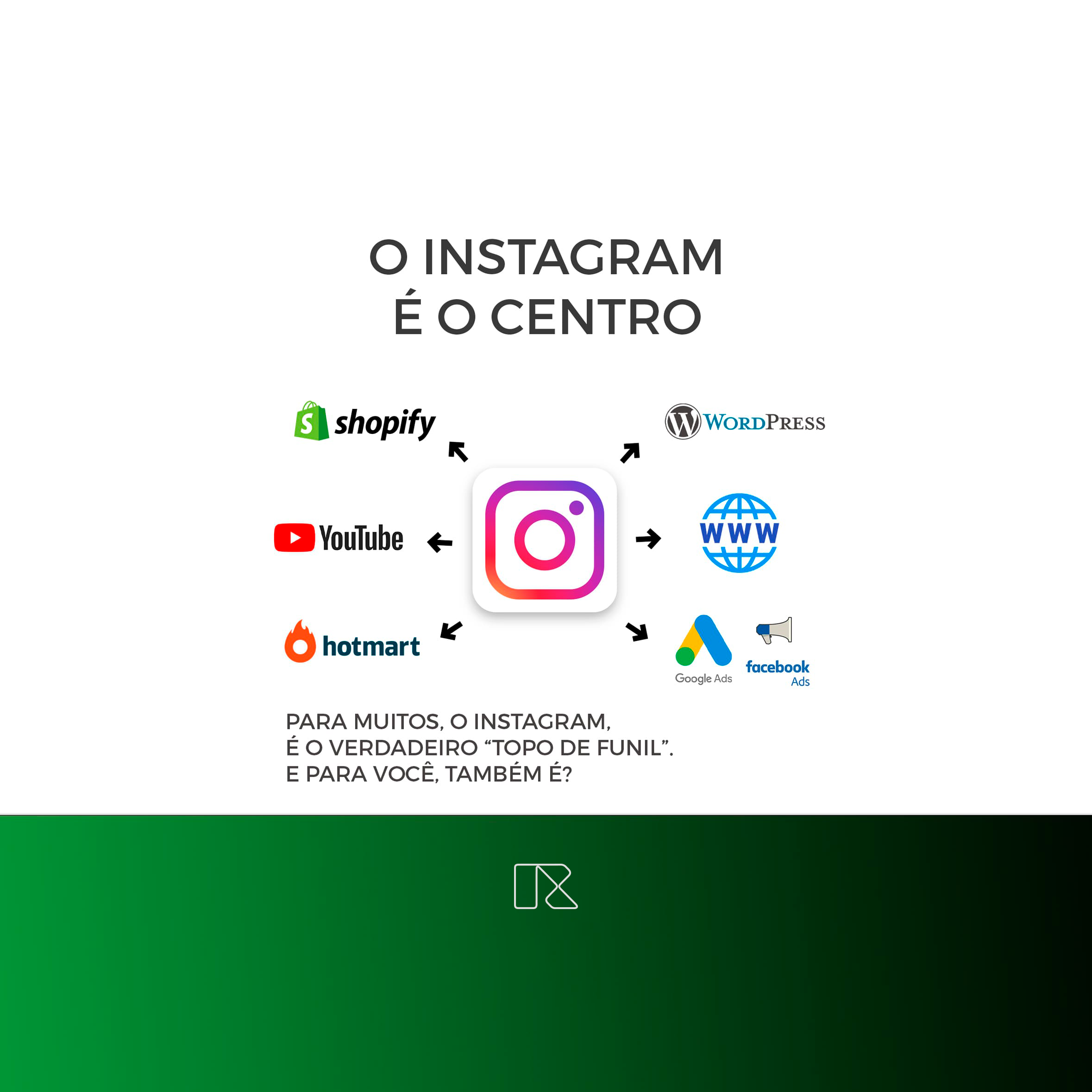 O Instagram: Uma Ferramenta Poderosa Para Alavancar Seu Negócio